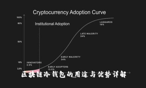 区块链冷钱包的用途与优势详解