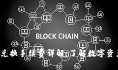 ImToken 兑换手续费详解：了