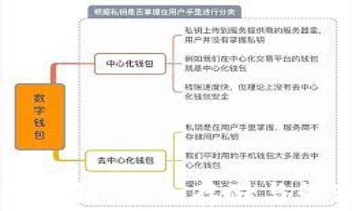 以太坊钱包私钥:安全存储与管理必备指南