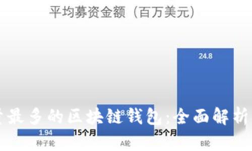 用户量最多的区块链钱包:全面解析与比较