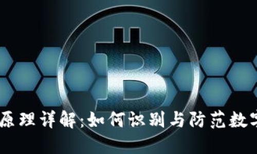 imToken 盗币原理详解:如何识别与防范数字资产安全威胁