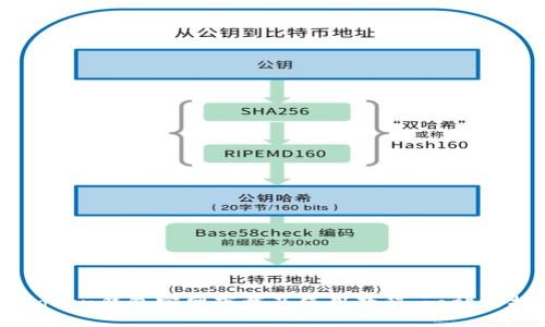 imToken钱包官网下载及使用教程:一站式指南