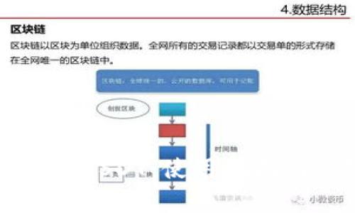 火币钱包与USDT:使用指南与风险分析