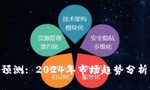 IMX币价格预测: 2024年市场趋势分析与投资策略