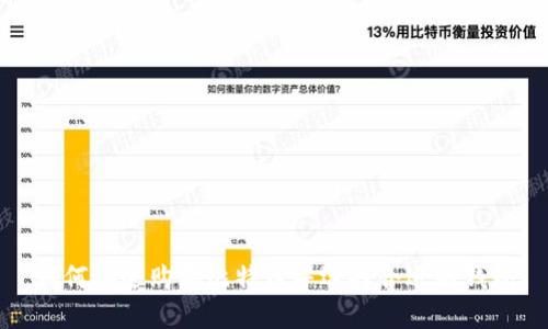 如何安全购买比特币并选择合适的钱包