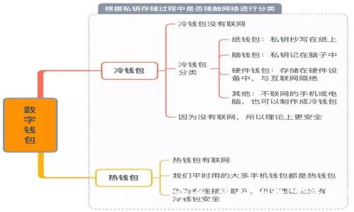 IM钱包官网登录入口最新版:安全、便利的数字资产管理工具