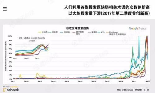 在区块链和加密货币的快速发展过程中，许多钱包和交易所开始支持多种数字资产，以便用户更方便地进行资产管理和交易。imToken作为一款知名的数字货币钱包，备受用户关注。那么，imToken钱包是否支持HT（Huobi Token）呢？

1. 什么是imToken钱包？
imToken是一款以太坊和ERC20代币为基础的钱包，提供用户安全、方便的数字资产管理工具。用户可以在imToken上安全地存储、管理和交易各种数字货币。同时，imToken还支持去中心化应用（DApp）和交易平台的接入，帮助用户更好地参与区块链生态。

2. HT（Huobi Token）简介
Huobi Token（HT）是全球知名交易所火币网（Huobi）发行的代币。HT作为一种平台代币，用户可以通过持有和使用HT获得多种福利，例如交易手续费折扣、参与平台活动、投票权等。此外，HT在二级市场上有着良好的流动性，受到了许多投资者的青睐。

3. imToken是否支持HT？
imToken钱包自发布以来，一直在不断更新与完善，支持越来越多的数字货币与代币。截至到目前，imToken已支持HT的存储和管理。这意味着用户可以在imToken中添加HT代币，进行管理、转账和交易。

4. 如何在imToken中操作HT？
如果你想在imToken钱包中管理HT，非常简单。首先，确保你已经下载并安装了imToken钱包。接下来，按照以下步骤操作：
ol
    li打开imToken钱包，点击“资产”页面。/li
    li在资产页面，点击右上角的“ ”号，添加代币。/li
    li在搜索框中输入“HT”，找到Huobi Token并选择它。/li
    li完成上述步骤后，HT代币就会出现在你的资产列表中。/li
    li你现在可以进行HT的转账、交易，或者查看资产详情。/li
/ol

5. imToken与HT的优势
使用imToken钱包管理HT有几个优势：
ul
    listrong安全性：/strongimToken钱包为用户提供了私钥管理功能，用户的资产安全性得到了有效保障。/li
    listrong用户体验：/strongimToken提供友好的用户界面，使资产管理变得简单直观。/li
    listrong多功能性：/strong除了存储HT，imToken还支持多种其他主流数字货币，用户可以在同一个钱包中管理多个资产。/li
/ul

可能遇到的问题解答
1. 如何确保imToken的安全性？
在使用imToken钱包之前，用户首要关注的就是安全性。imToken实施了诸多安全措施，以帮助用户保护他们的数字资产。首先，用户的私钥保存在本地设备上，而不是服务器上，从而降低了被黑客攻击的风险。此外，imToken还支持助记词备份，用户可以通过备份助记词以恢复钱包。同时，imToken会定期发布安全更新，提醒用户及时升级，以防范最新的安全风险。
此外，用户在创建钱包时，应该设置强密码，并定期更换。对于重要的账户，启用双重身份验证（2FA）也是一个不错的选择。总之，用户需时刻关注钱包的安全，避免在公共网路环境下进行交易，以提升安全性。

2. 如何找回丢失的imToken钱包？
如果用户不小心丢失了imToken钱包，可以根据助记词进行恢复。创建钱包时，imToken会提供一组助记词，用户需要将助记词妥善保管。若因某种原因无法访问钱包，恢复步骤如下：
ol
    li重新下载imToken钱包。/li
    li选择“恢复钱包”选项。/li
    li输入你的助记词，然后按提示进行操作，商品会自动恢复为你的原钱包。/li
/ol
确保输入助记词的准确无误，失去助记词则无法找回钱包。因此，切勿将助记词泄露给他人，也尽量不要存放于网络上，以防被人盗用。

3. imToken是否支持其他链的资产？
imToken不仅支持以太坊及其ERC20代币，还支持一些其他公链的资产。例如，imToken支持比特币、EOS、Tron等多种主流数字资产。用户在一个钱包中，不仅可以存储HT，还可以管理多种其他的数字资产，体验一站式的资产管理服务。
通过imToken交易界面，用户可以轻松介入各类代币交易与换取，并且可接入去中心化交易所（DEX），实现无中心化的资产交易体验。imToken的这项功能，极大地方便了用户进行跨链数字资产管理与交易，提升用户的灵活性与便捷性。

4. 如何提高在imToken上的交易额度？
在imToken上进行交易时，用户常常会遇到交易限额。要提高自身的交易额度，用户需要遵循以下几点：
ul
    listrong提高账户信誉：/strong通过稳定资产交易与持有，可以逐步提升账户的信誉等级。有较高信誉等级的账户，能够享受更高的日常交易额度。/li
    listrong保持活跃度：/strong经常参与交易与活动，imToken通常会根据用户的活跃度进行量化评估，从而提高提供的交易额度。/li
    listrong参与官方活动：/strongimToken不定期会开展一些用户活动，积极参与并满足条件，能够获得额外的优惠及额度提升。/li
/ul
总之，使用imToken进行数字资产管理与交易时，用户不仅要关注自身资产的安全性，还要借助imToken提供的丰富功能，提升自己的交易体验与额度。
