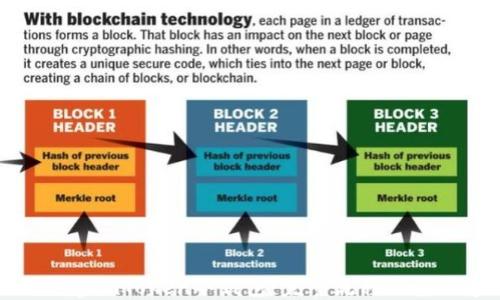 如何创建imToken冷钱包:完整流程与安全建议