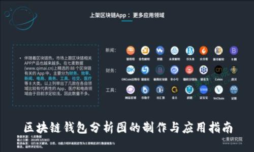 区块链钱包分析图的制作与应用指南