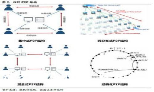 ImToken 2.0官方下载指南:轻松管理你的数字资产