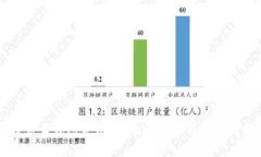 比特币云钱包合法吗？全