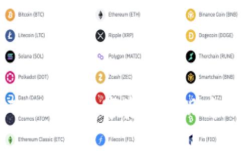 : 如何通过imToken将数字资产提现为人民币:完整指南