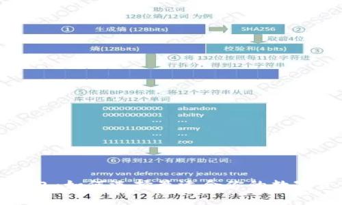 免费区块链钱包:如何选择最适合你的数字资产管理工具