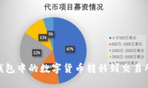 如何将IM钱包中的数字货币转移到交易所:详尽指南