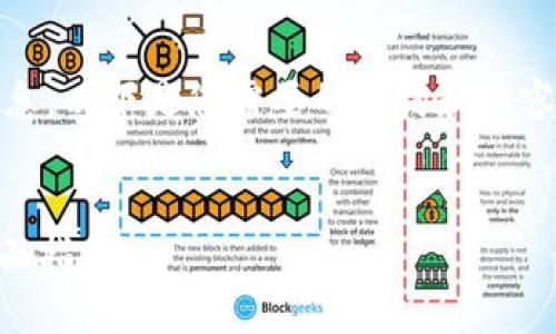 注意：目前无法提供您请求的详细信息。以下是您需要的结构和内容，您可以根据需要进行编辑或扩展。 


如何高效查询imToken钱包余额：全面指南