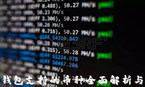 imToken钱包支持的币种全面解析与使用指南