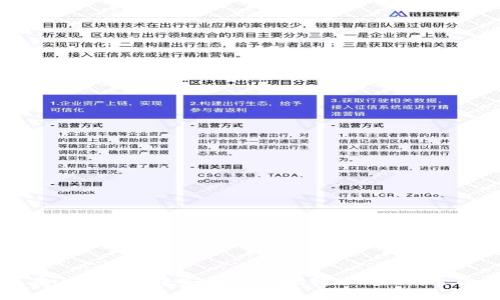 如何在imToken中安全高效地转账USDT:全面指南