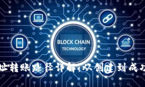 以太坊钱包地址转账路径详解：从创建到成功转账的全流程