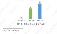   如何设置比特币钱包地址