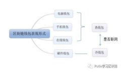 USDT钱包交易记录分析：如