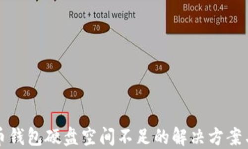 比特币钱包硬盘空间不足的解决方案与建议