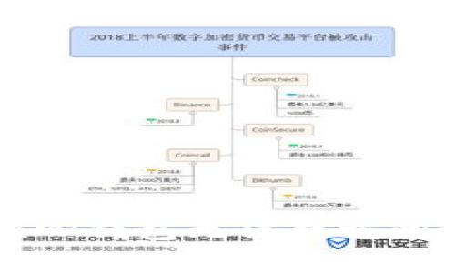 解决比特币核心钱包无法打开问题的终极指南