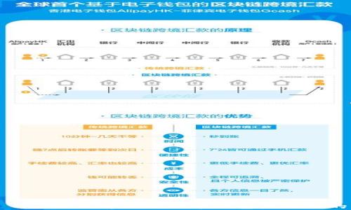 ияотi如何解决比特币钱包未激活的问题?