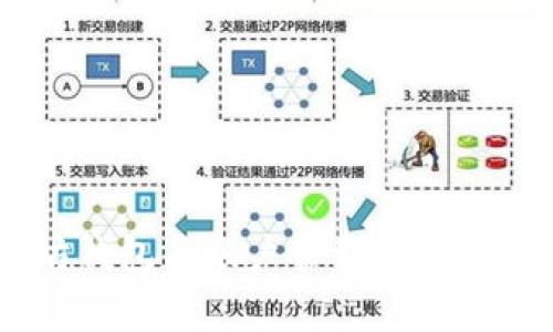 全面解析以太坊钱包与账户管理：安全、使用与最佳实践