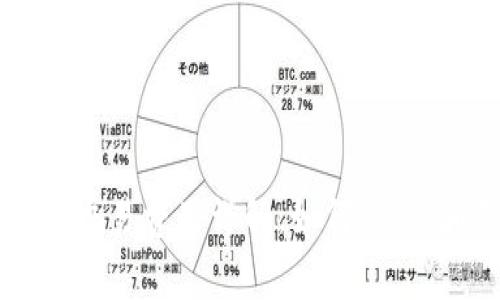 以太坊钱包交易费用详解：如何计算、和节省成本