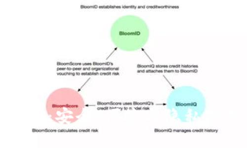 比特币钱包 Ele:安全、便捷与隐私保护的完美结合