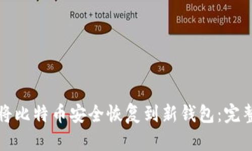如何将比特币安全恢复到新钱包:完整指南