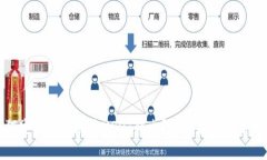 TP钱包如何安全高效地将