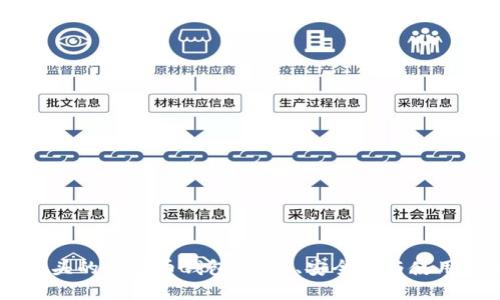 IM开头的比特币钱包:选择、安全性与使用指南