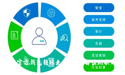 以太坊官方钱包转账走势分析：解读现状与未来