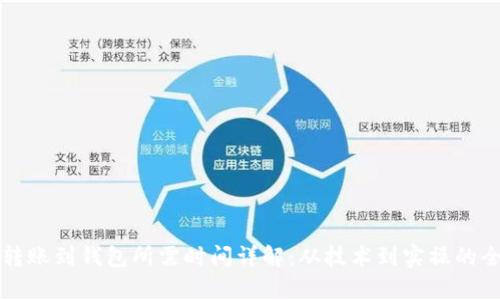 比特币转账到钱包所需时间详解:从技术到实操的全面解析