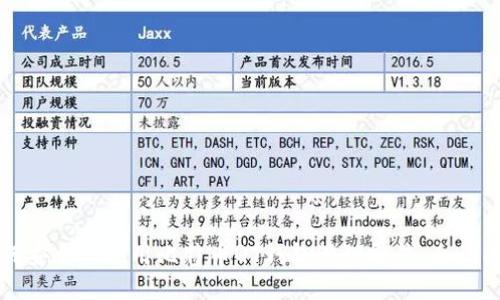 如何安全地使用比特币QT钱包管理零钱：全面指南