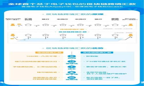 区块链安全之选:哪种钱包最安全?详解比特币及多种数字资产钱包的优劣