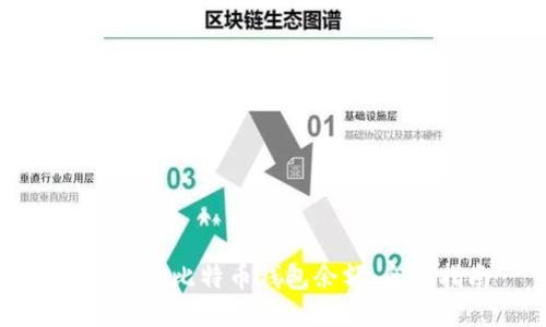 如何查询比特币钱包余额:全面指南