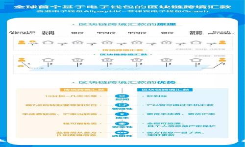 以太坊钱包的交易功能详解:全方位解析及使用技巧