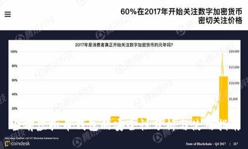 当前虚拟币钱包的安全性分析与使用指南