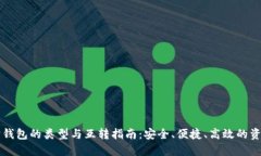 虚拟币钱包的类型与互转