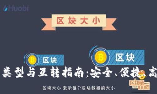 虚拟币钱包的类型与互转指南:安全、便捷、高效的资产管理