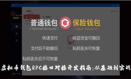虚拟币钱包RPC接口对接开发指南：从基础到实战
