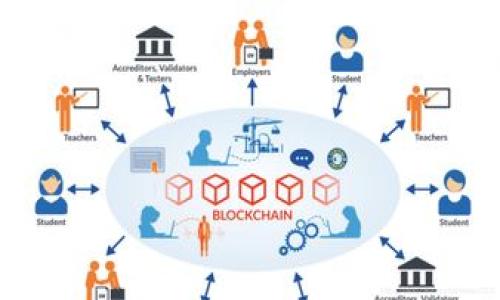 

如何在TP钱包中快速闪兑以太坊为USDT