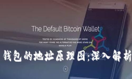 比特币钱包的地址原理图：深入解析与应用