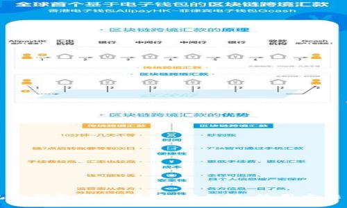 以太坊钱包子钱包深度解析:安全性、使用方法与最佳实践