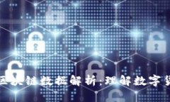 比特币钱包与区块链数据
