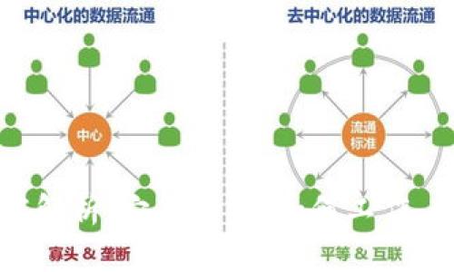区块链钱包的深度解析：它是什么，如何工作，以及它的未来发展