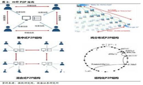 如何在Heco钱包中充入USDT:完整指南