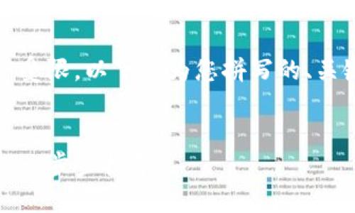 由于请求的内容较长，生成会受限。以下是为您拼写的、关键词以及结构化内容的框架：


如何开通区块链钱包的权限：一步步指导